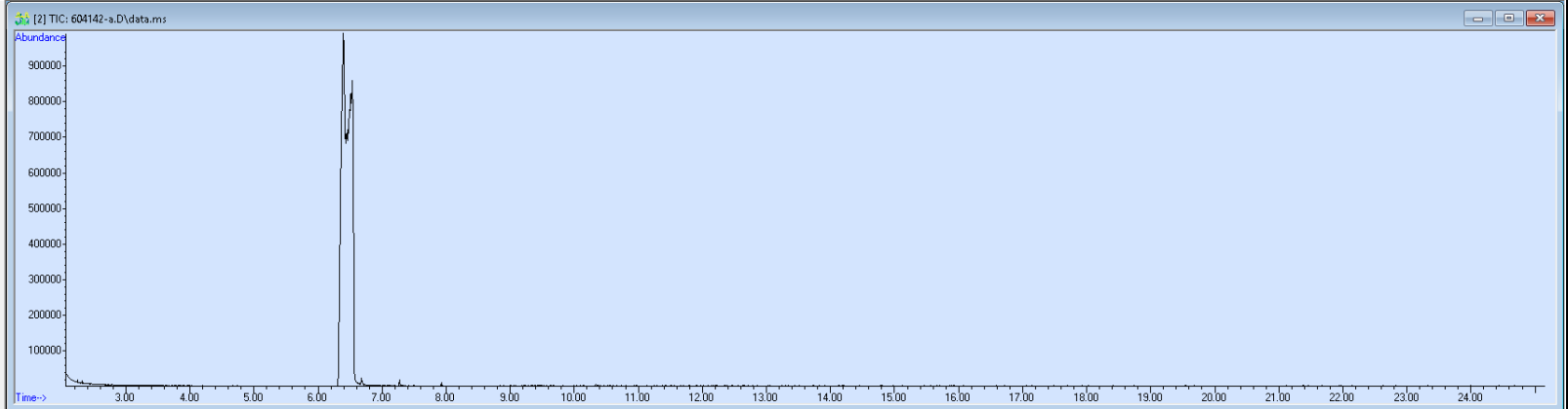 Spectra image for sample 604142