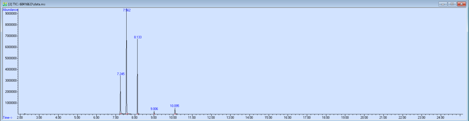 604166 spectra image