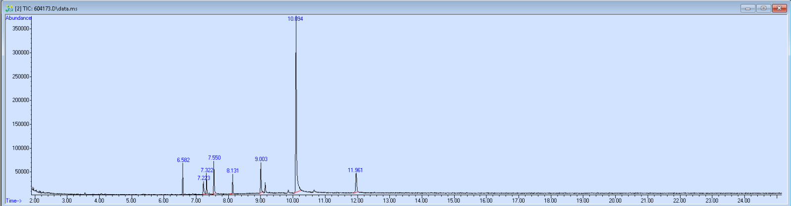 604173 spectra image