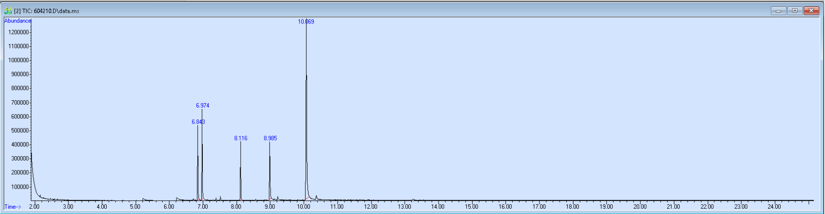 604210 spectra image