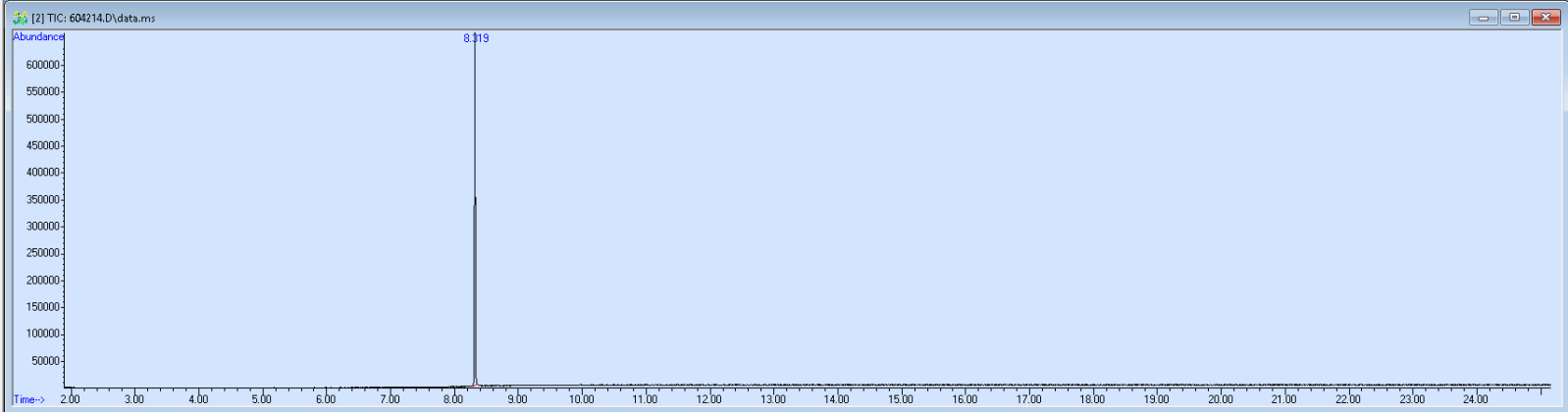604214 spectra image