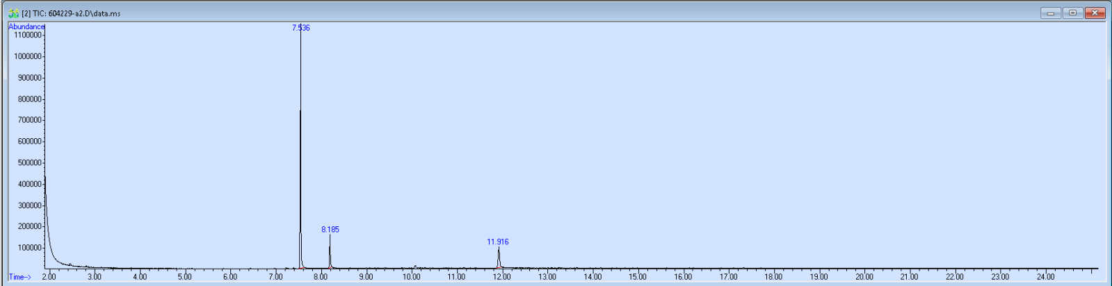 604229 spectra image