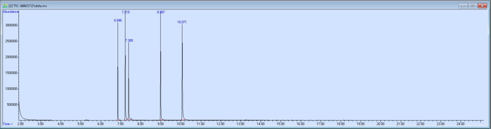 604237 spectra image