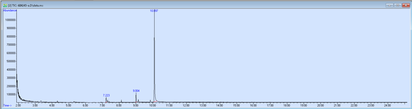 604243 spectra image