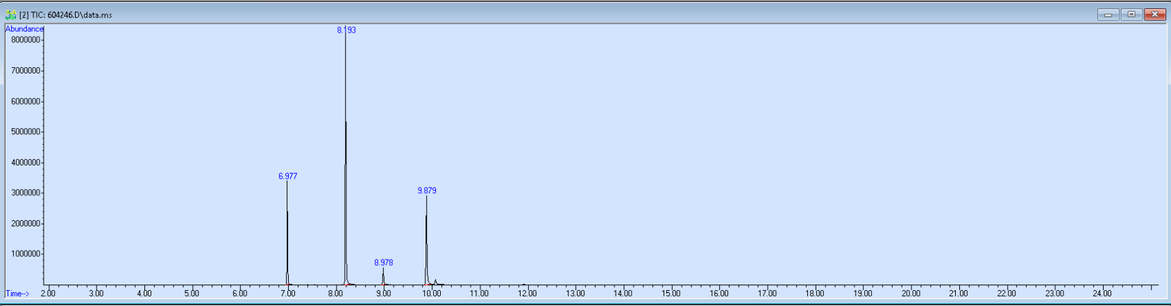 604246 spectra image
