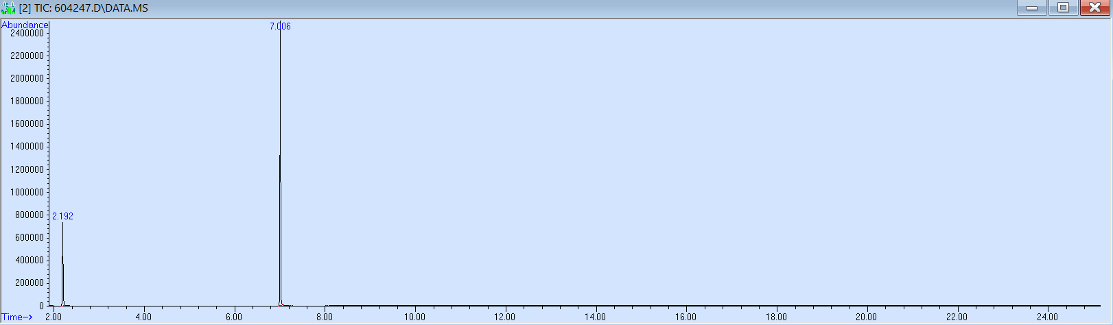 604247 spectra image