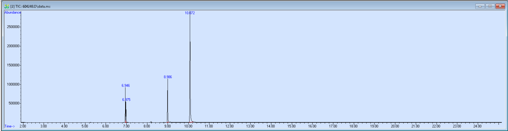 Spectra banner image
