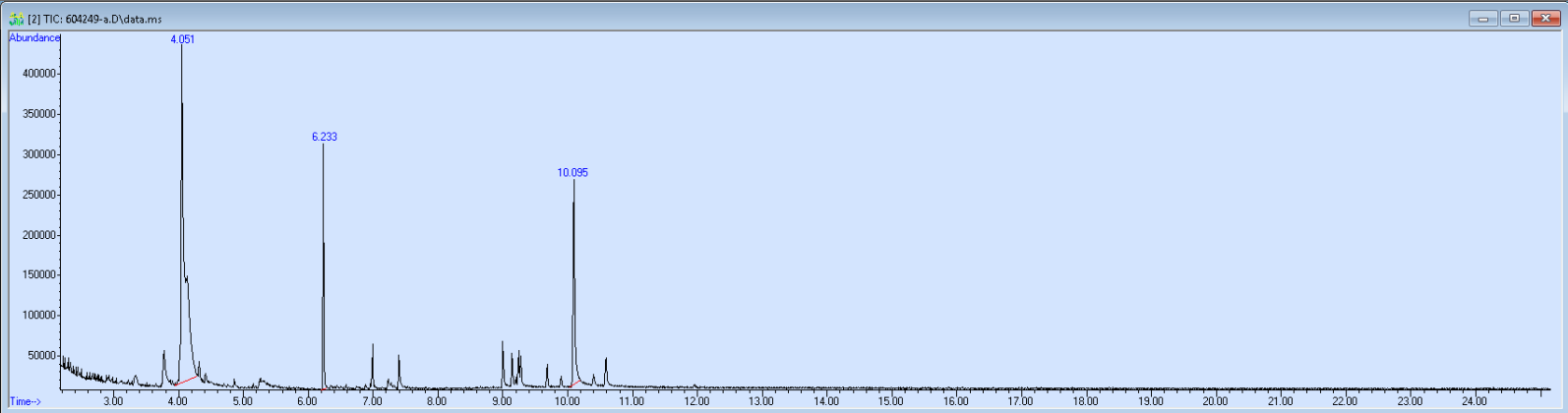 604249 spectra image