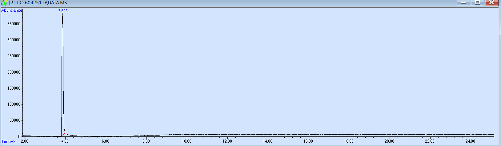 604251 spectra image
