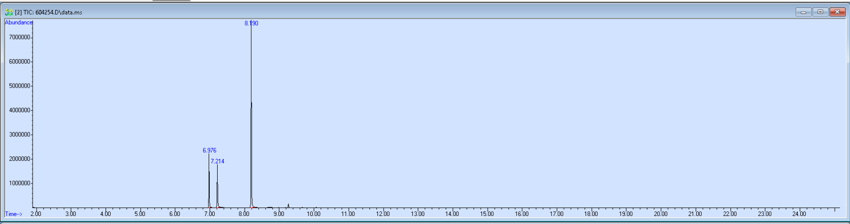 604254 spectra image
