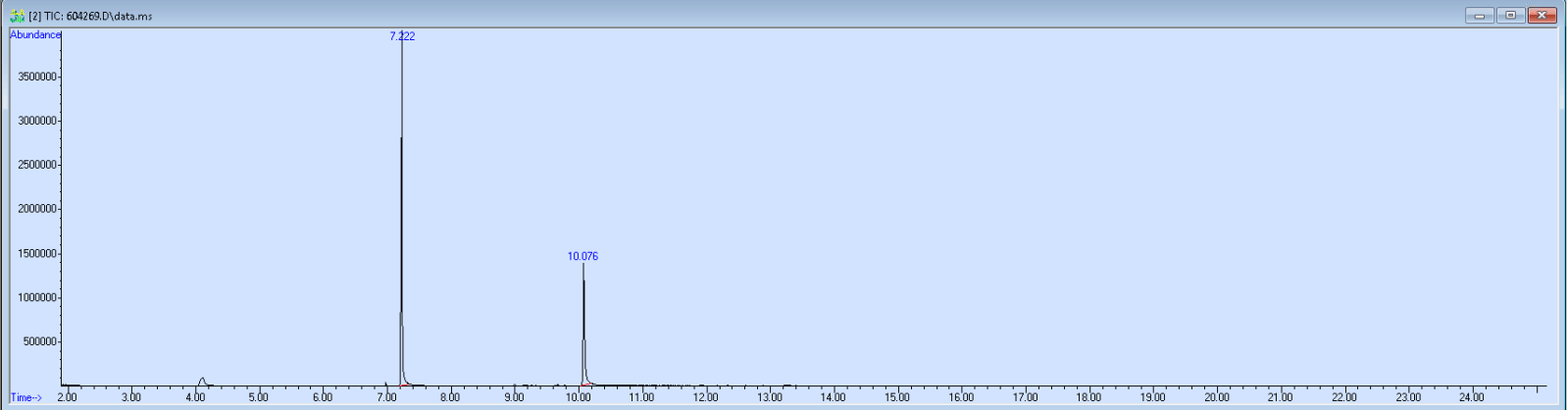 604269 spectra image
