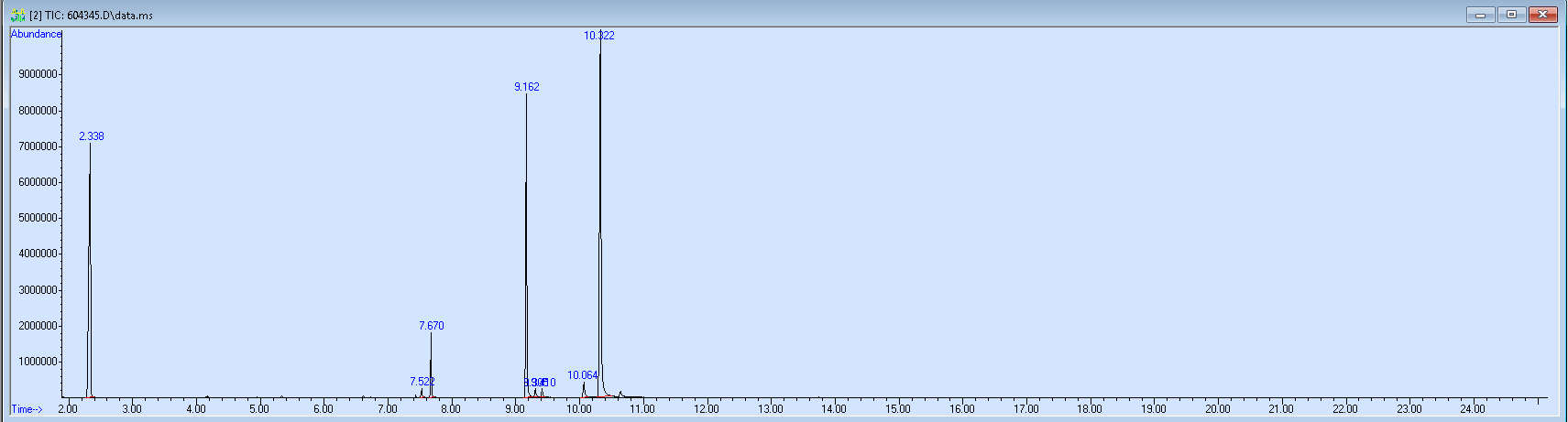 604345 spectra image