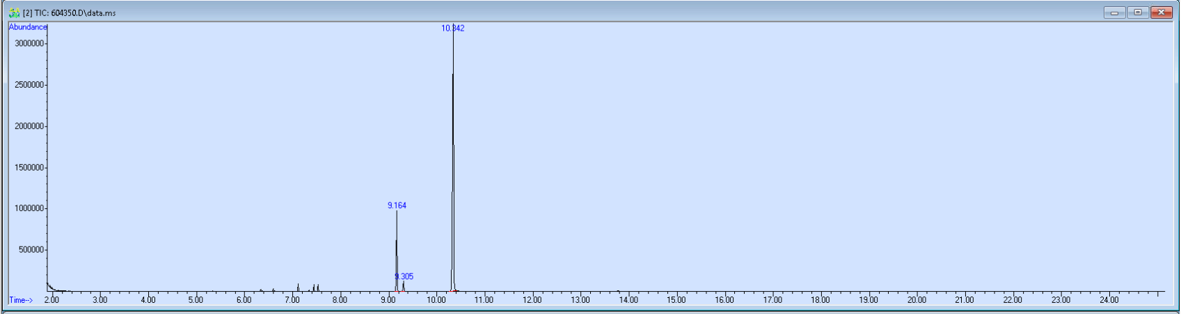 604350 spectra image