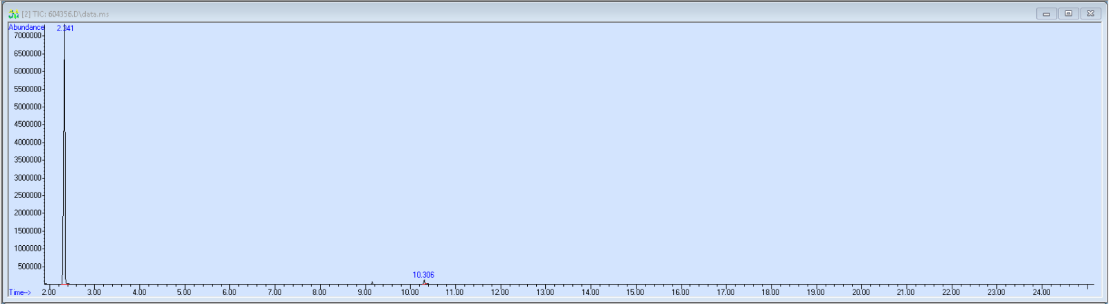 604356 spectra image