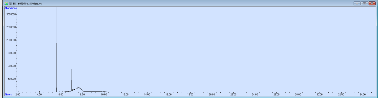 Spectra banner image