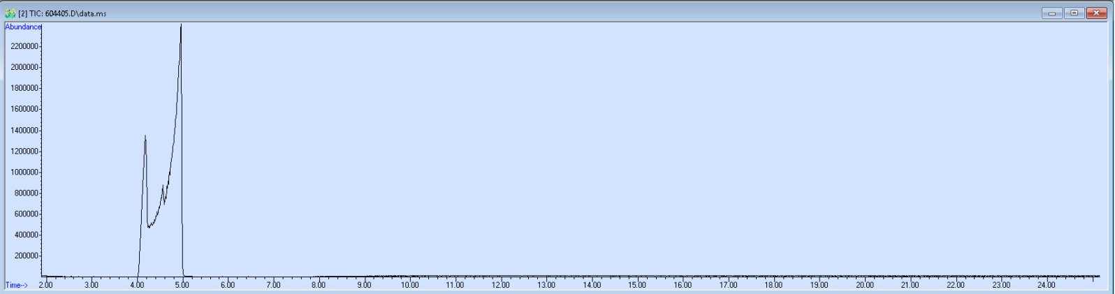 604405 spectra image