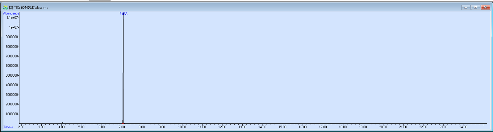604406 spectra image