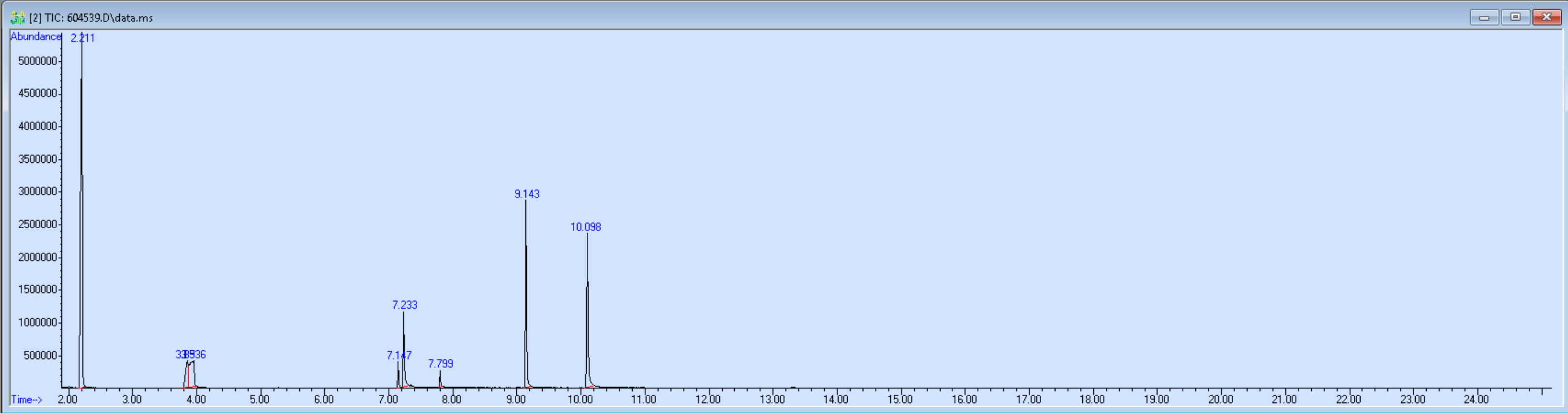 604539 spectra image