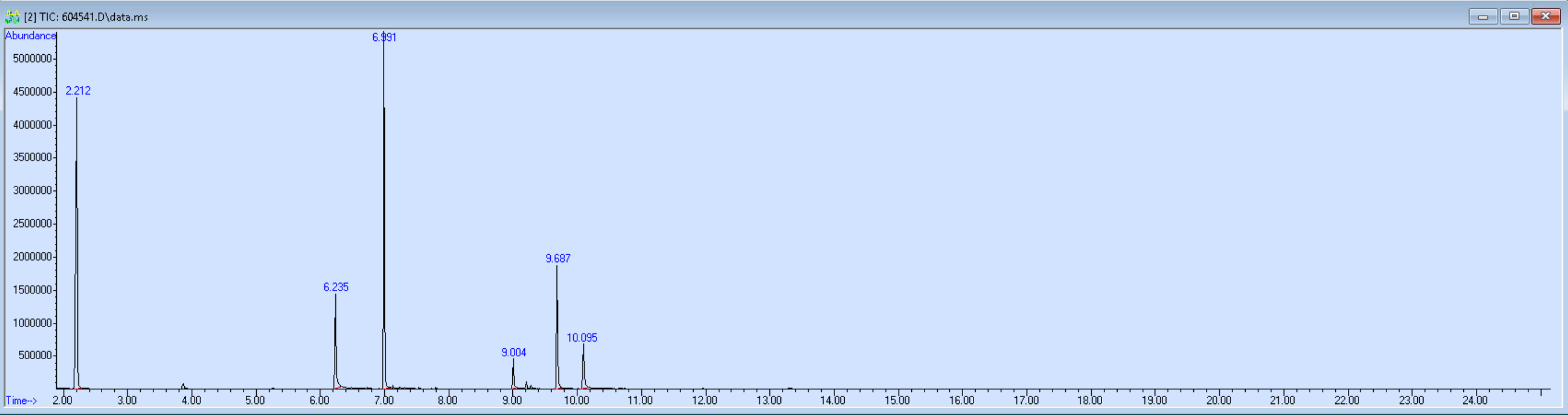 604541 spectra image