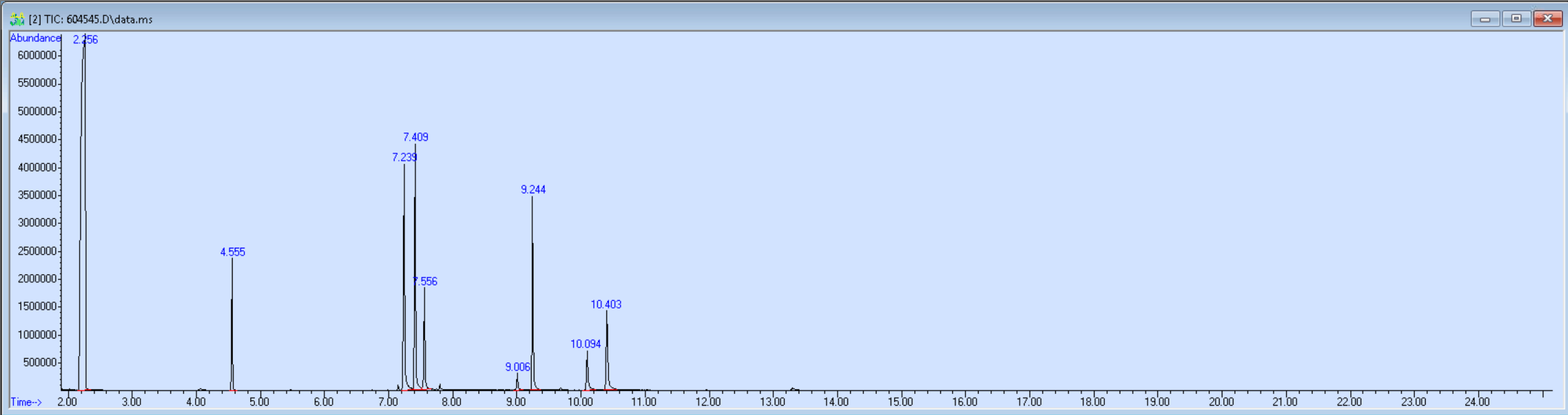 604545 spectra image
