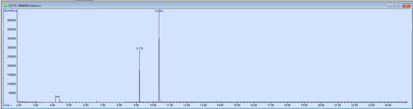 604640 spectra image