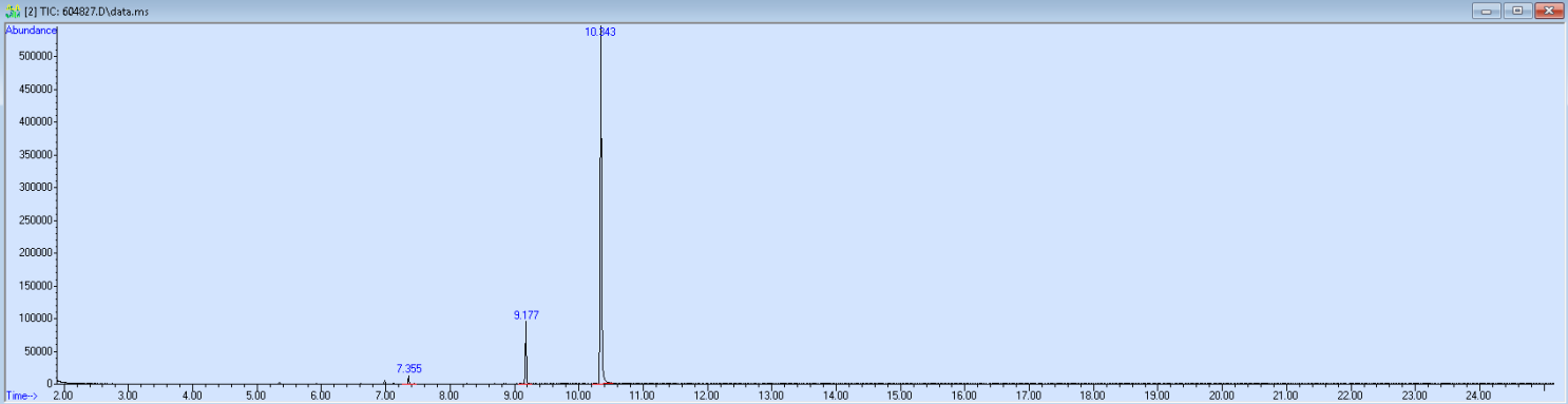 604827 spectra image