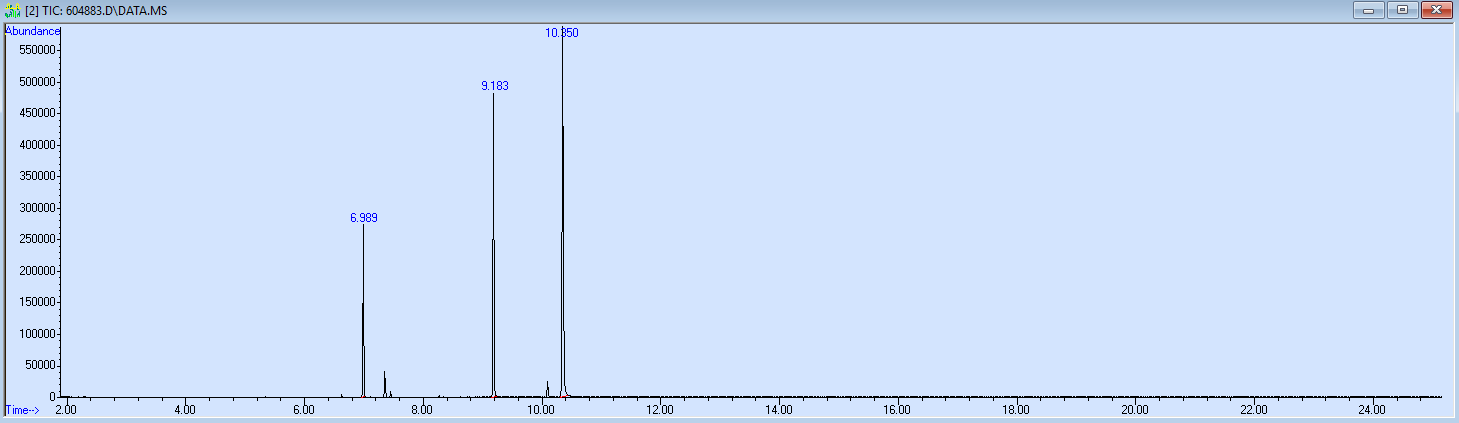 604883 spectra image