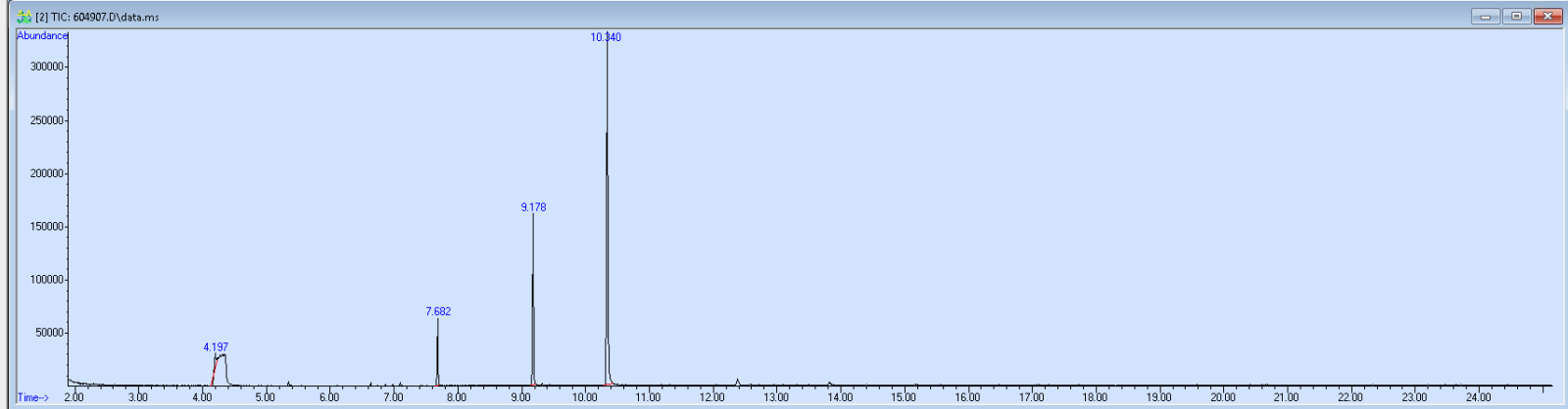 604907 spectra image