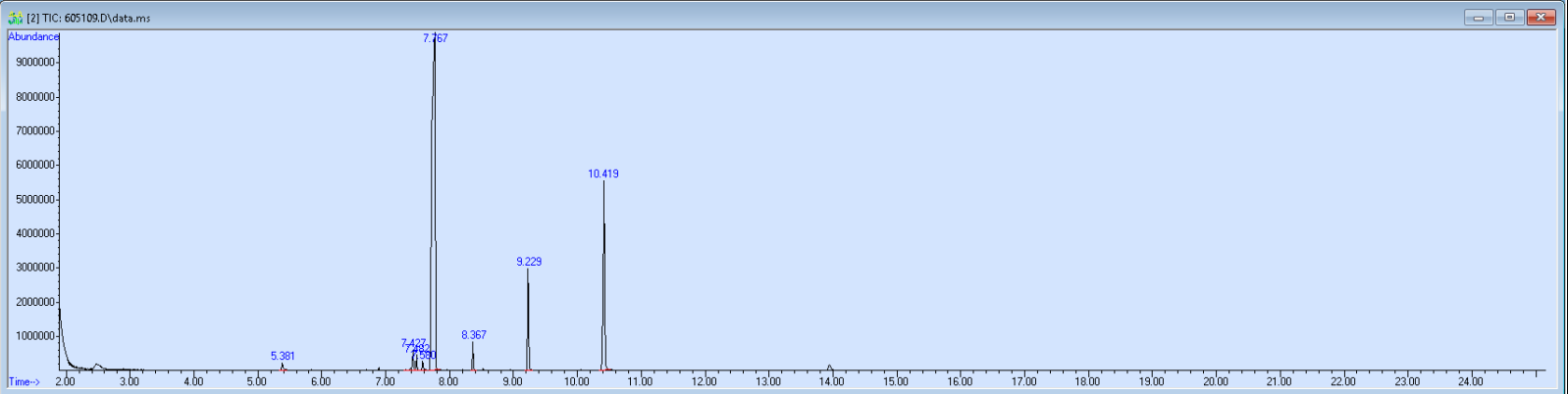 605109 spectra image