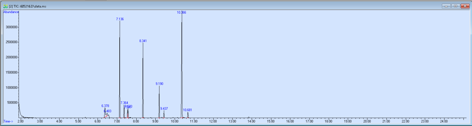 605216 spectra image