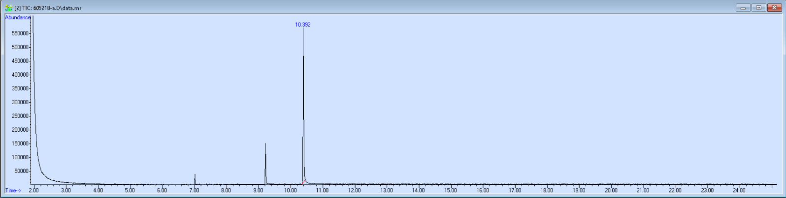 Spectra image for sample 605218