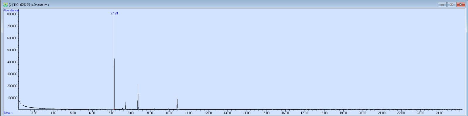 605225 spectra image