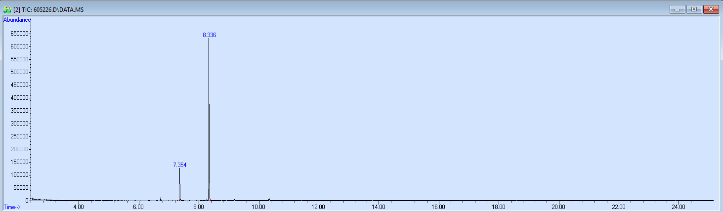 Spectra image for sample 605226