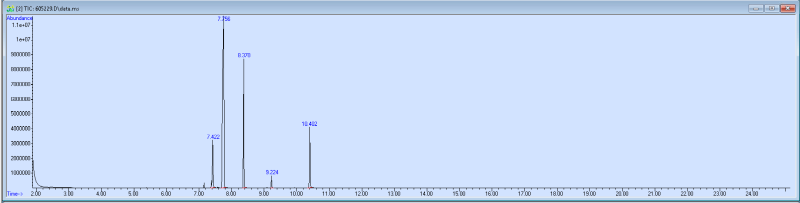 605229 spectra image
