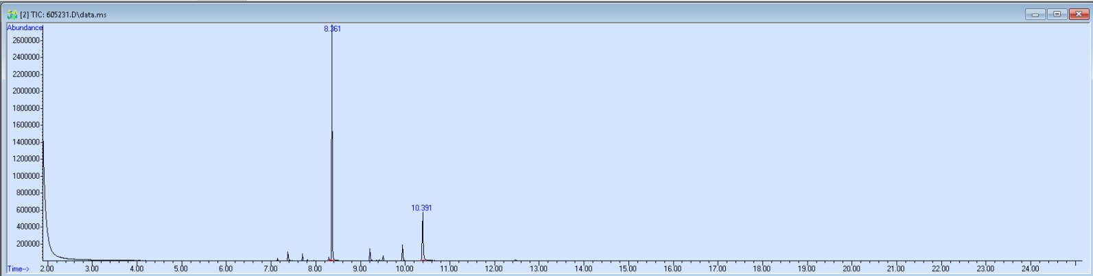 605231 spectra image