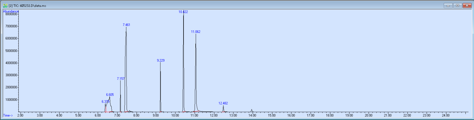 605232 spectra image