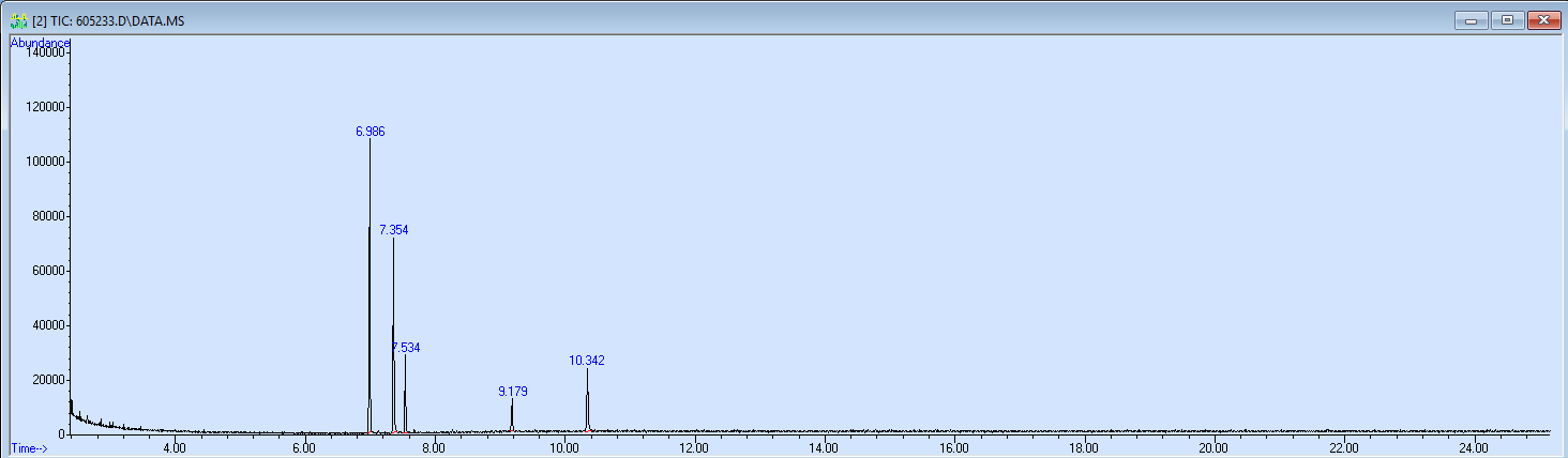 605233 spectra image