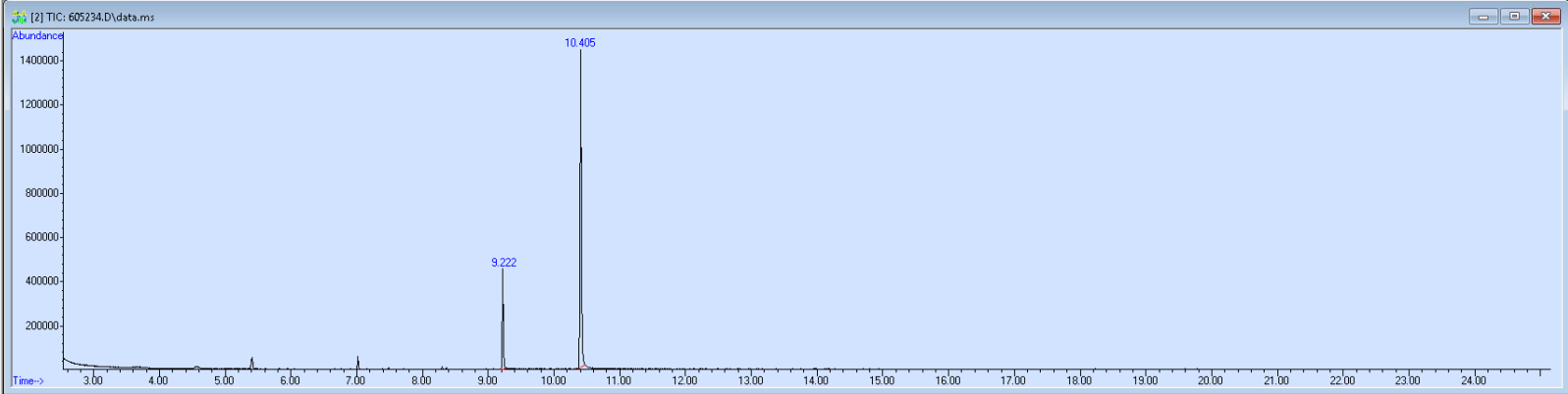 Spectra image for sample 605234