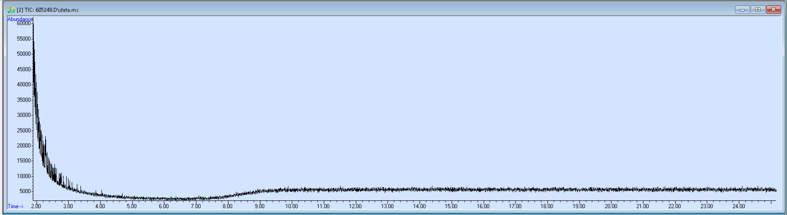 Spectra image for sample 605248
