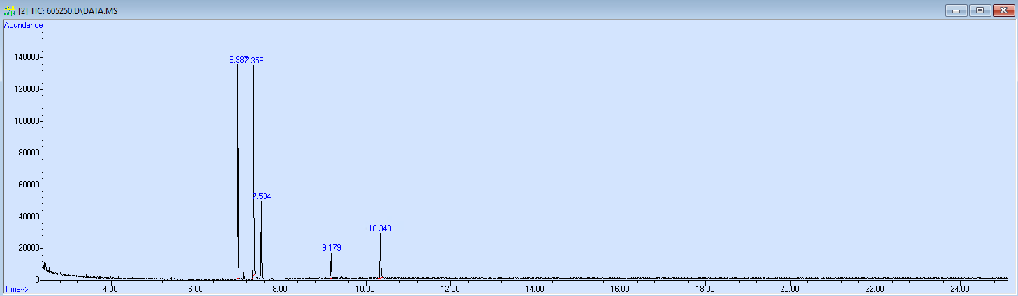 605250 spectra image