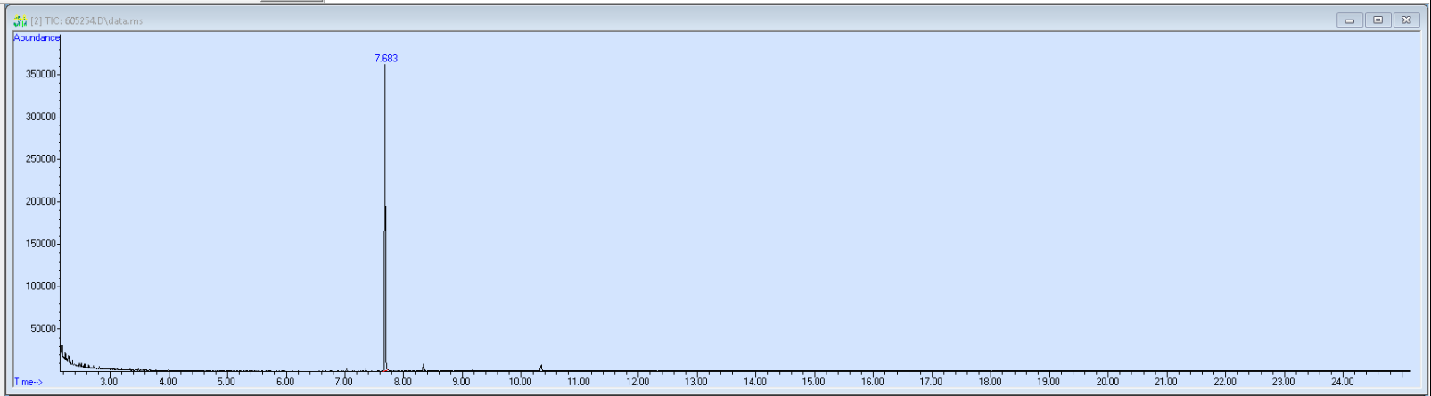 Spectra image for sample 605254