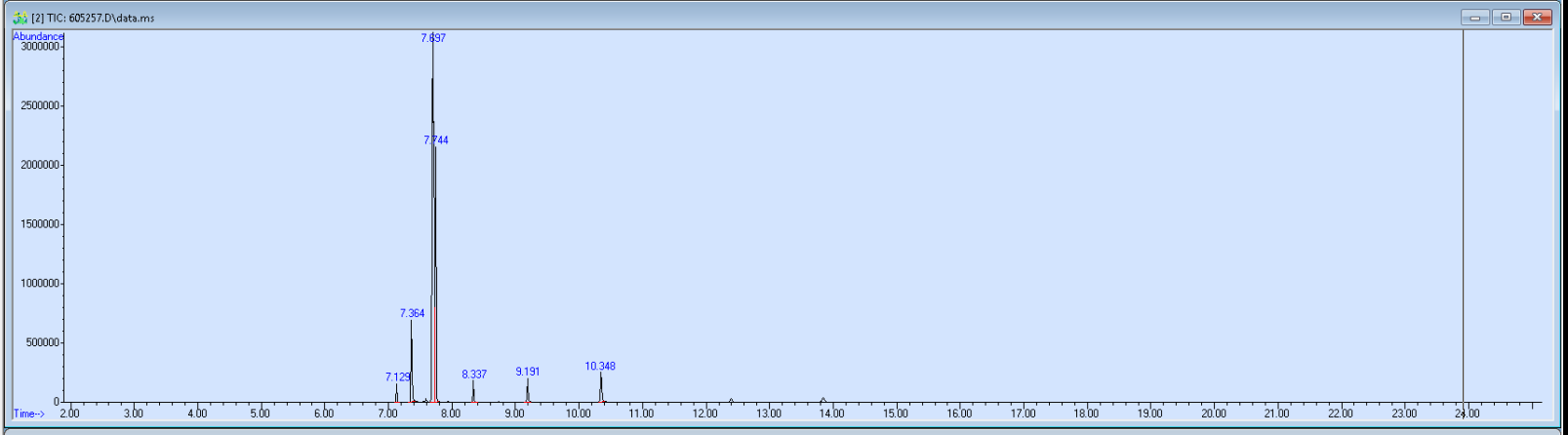605257 spectra image