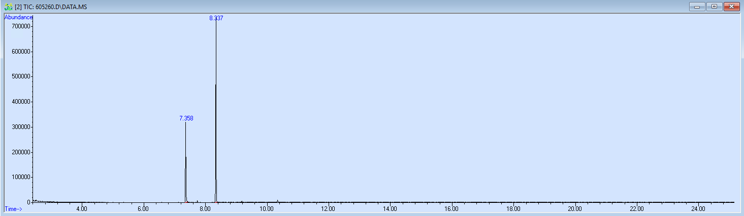 605260 spectra image
