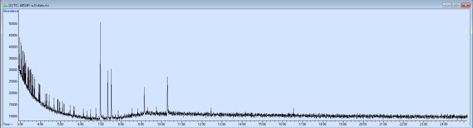 Spectra image for sample 605261