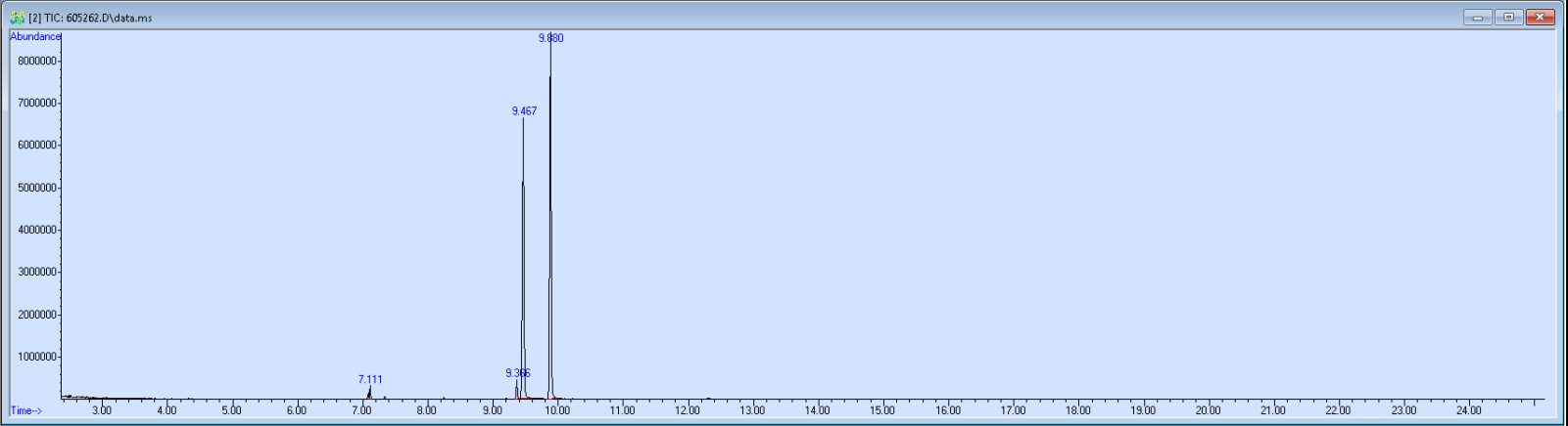 Spectra image for sample 605262