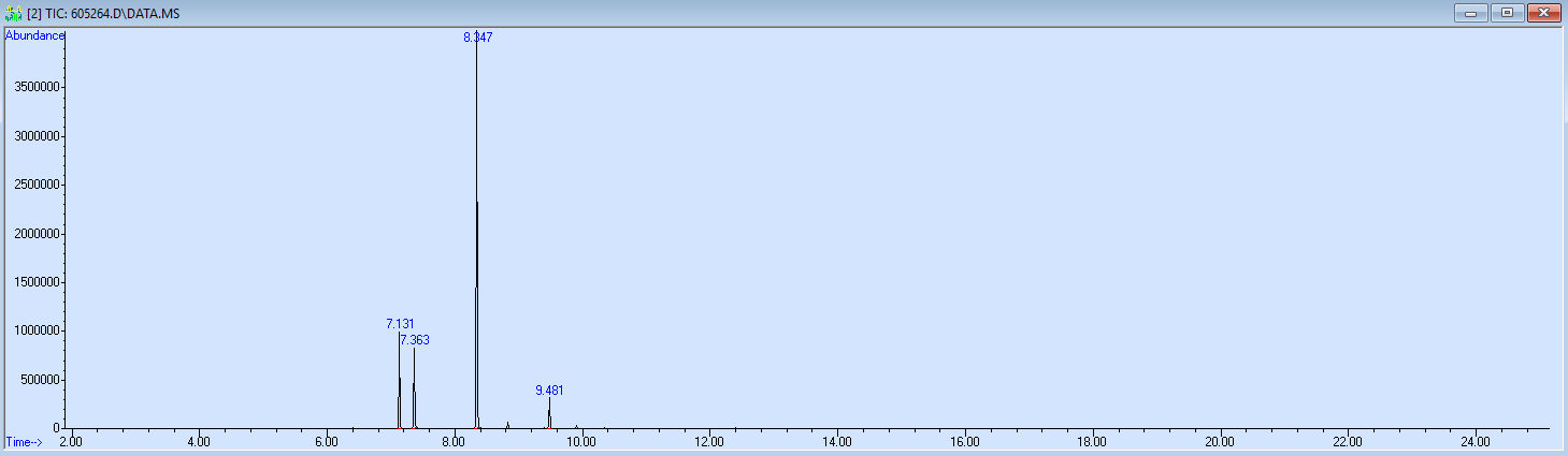 605264 spectra image