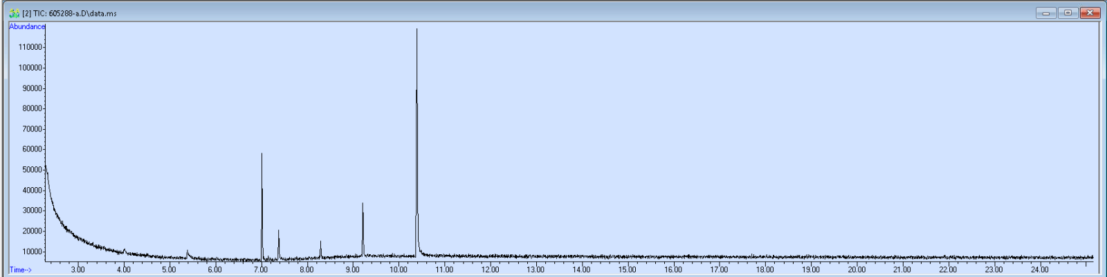 Spectra image for sample 605288