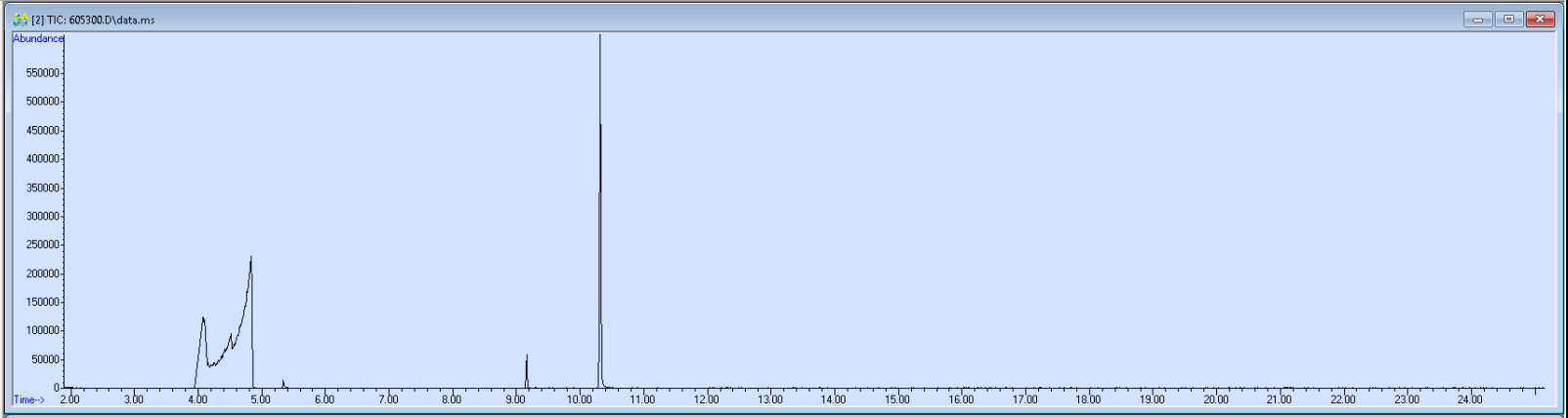 605300 spectra image