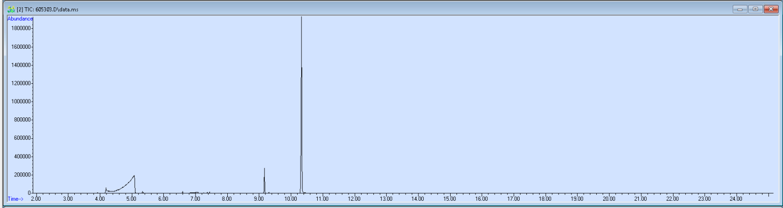 605303 spectra image