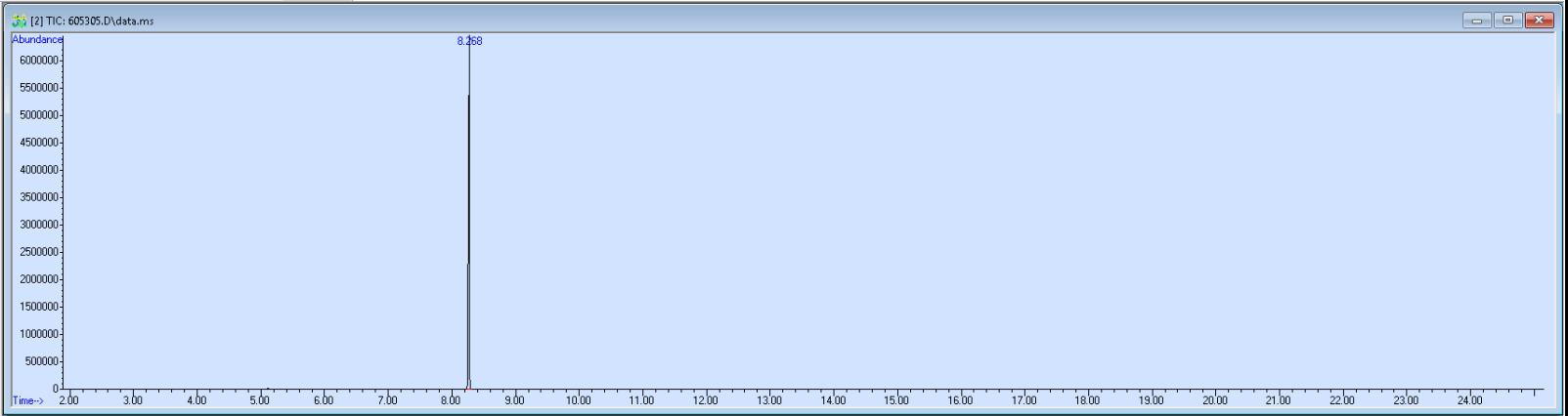 605305 spectra image